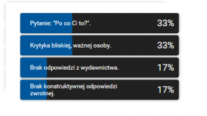 ankieta1_piszebochce.pl